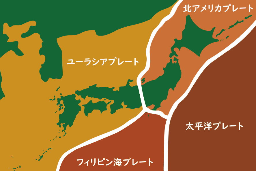 4つのプレートがある地震大国日本のイラスト