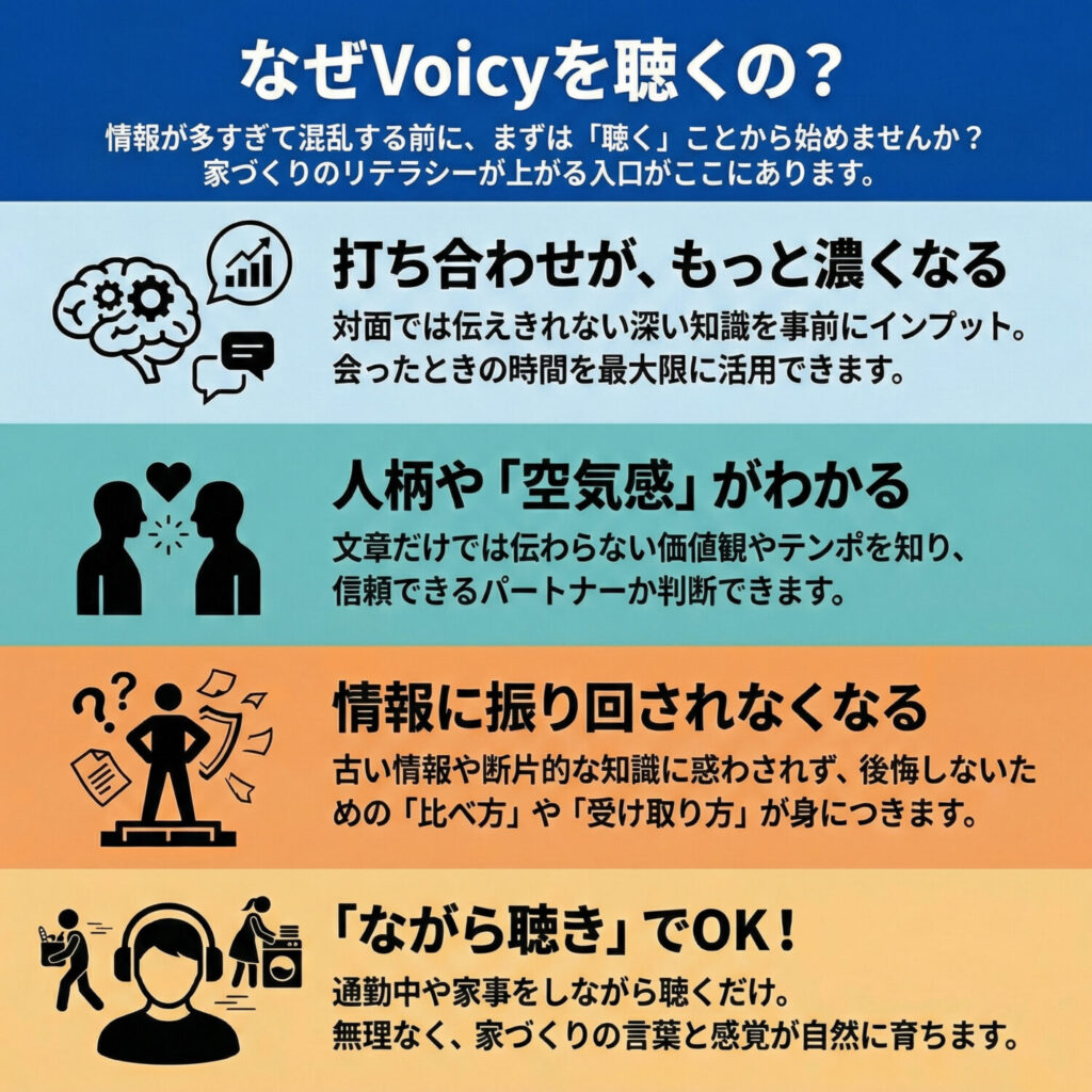 Voicyを聴いてほしい理由 まとめ