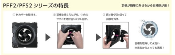 換気扇のお手入れ、実はとっても簡単です！